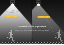 Load image into Gallery viewer, Solar lamp Power Motion Sensor