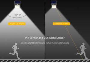 Solar lamp Power Motion Sensor