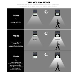 Solar lamp Power Motion Sensor